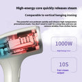 Portable Handheld Garment Steamer